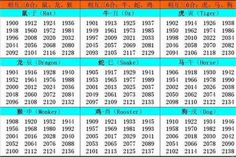 牛出生年份|属牛的年份有哪几年 属牛的年份对照表